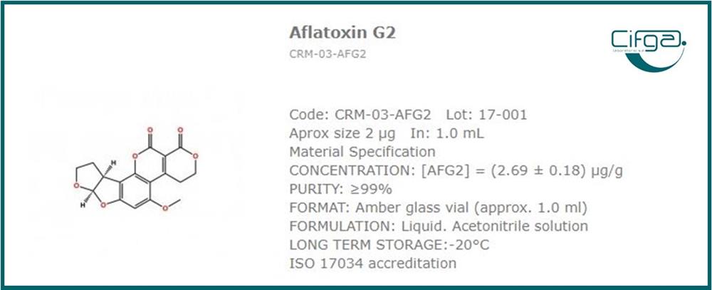 Aflatoxin G2 Certified Reference Materials